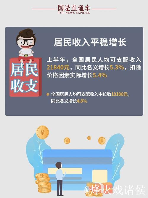 稳步增加城乡居民收入 稳步增加城乡居民收入