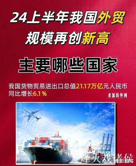 五年连跨三个大关,上合何以成中国外贸“新引擎” 五年连跨三个大关,上合何以成中国外贸“新引擎”