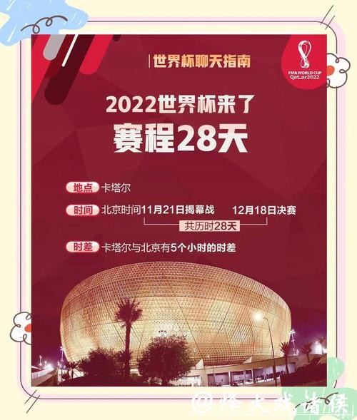 卡塔尔世界杯：全球足球盛宴的焦点与挑战